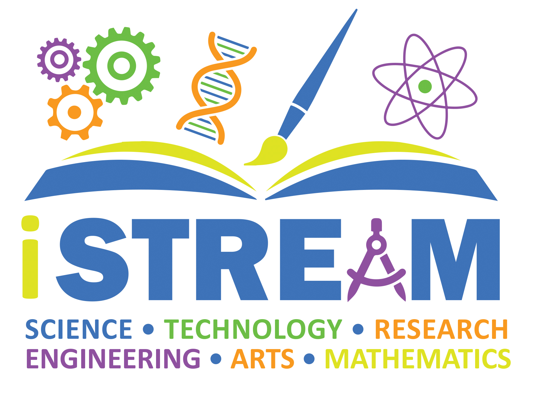 ISTREAM